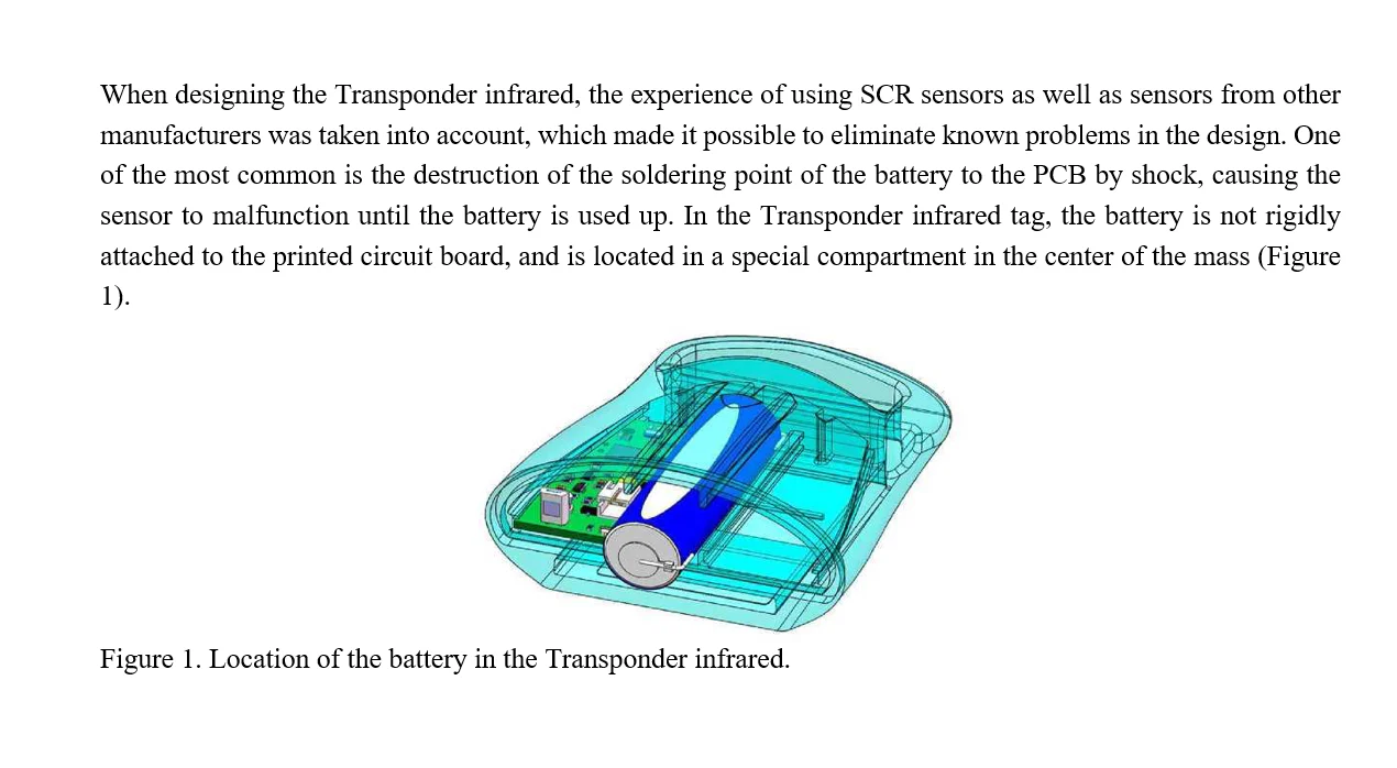 Transponder infrared H-HR-QWES - Image 4