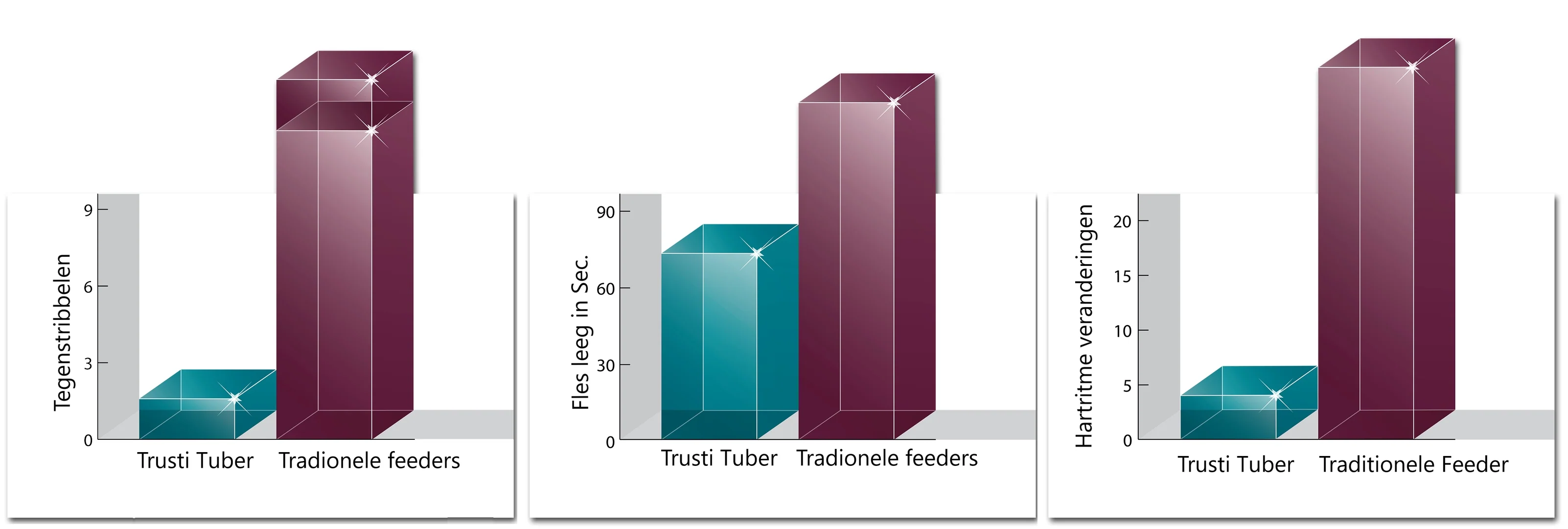 Trusti Tuber drench - Image 2